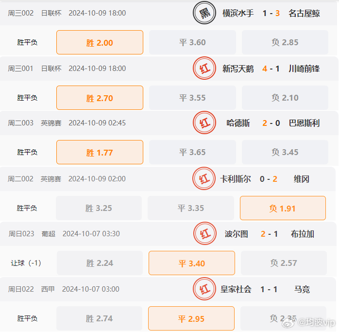 626969澳彩资料2024年,精确数据解释定义_复刻款94.426