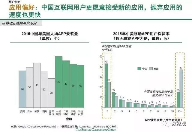 澳门今晚一肖必中特,全面数据解析说明_Deluxe52.705