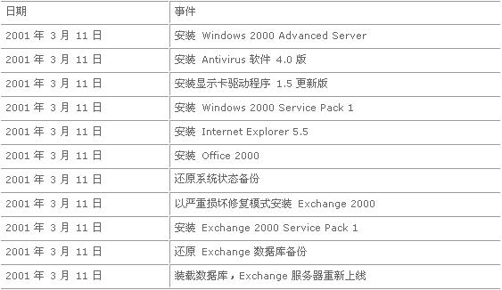 澳门开奖结果+开奖记录表013,稳定解析策略_户外版86.285