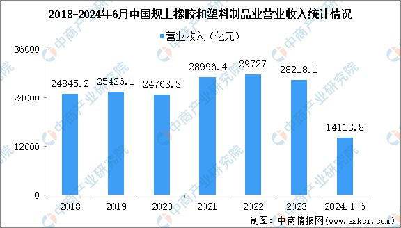 2024年资料免费大全,数据实施导向策略_Superior53.689