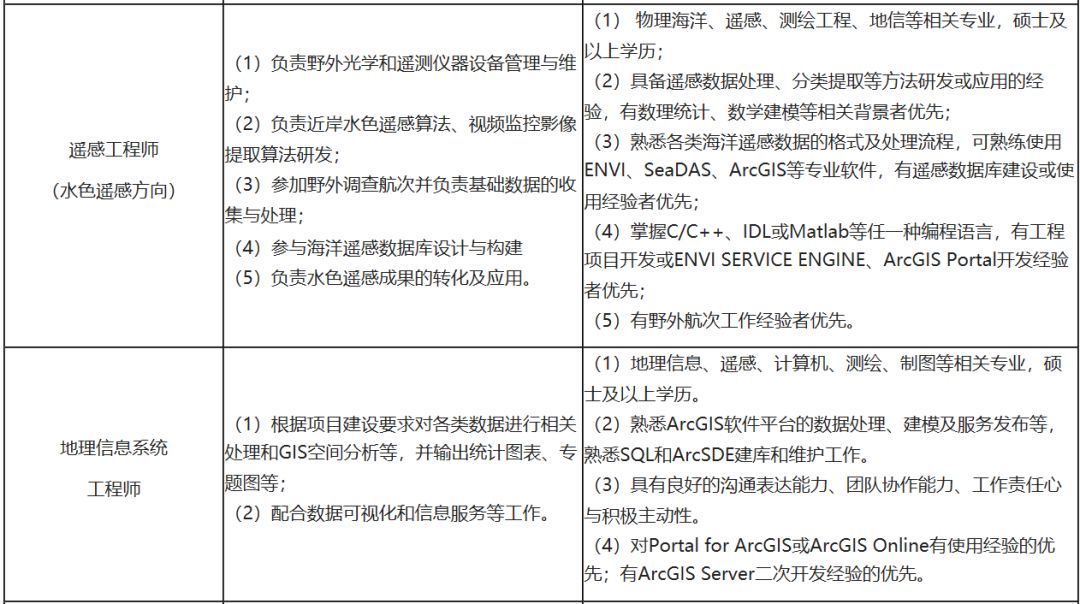 澳门传真资料查询2024年,实践研究解析说明_MT51.381