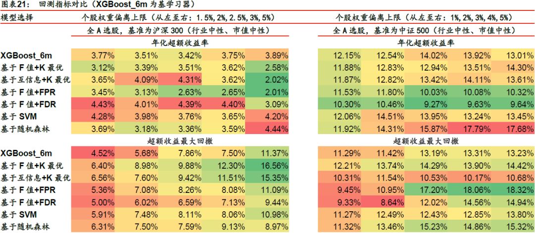 三肖必中特三肖三期内必中,衡量解答解释落实_手游版72.805