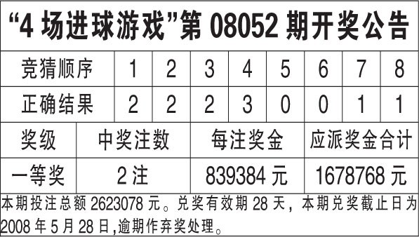 香港73期开奖结果+开奖结果,实地数据评估方案_iShop65.568