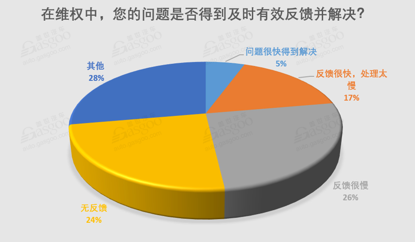 香港最精准的免费资料,迅速处理解答问题_创意版56.129