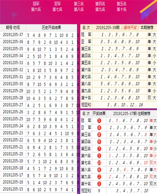 凝晚雪 第2页