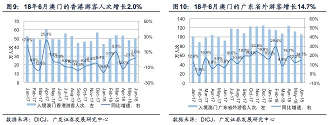 新澳门开奖结果+开奖号码,市场趋势方案实施_优选版2.332