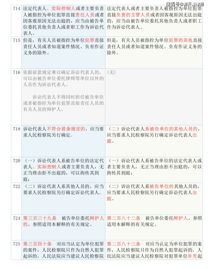 白小姐三肖三期必出一期开奖哩哩,国产化作答解释落实_UHD版87.990