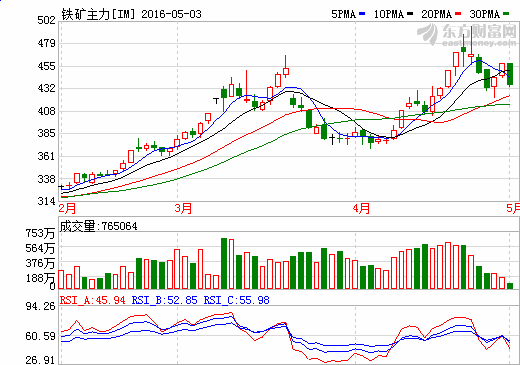 大众网官网新澳门开奖,安全性执行策略_FT60.515