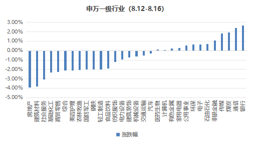 2024年12月15日 第21页