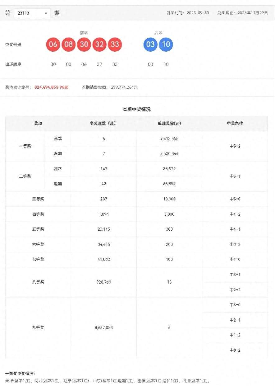 三中三免费资料,效率资料解释落实_免费版1.227