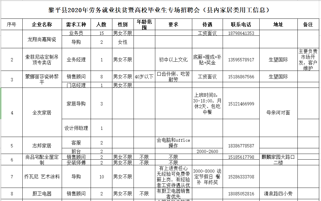 黎平县图书馆最新招聘启事及概览