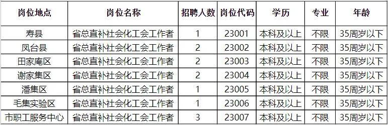 黟县殡葬事业单位招聘启事概览