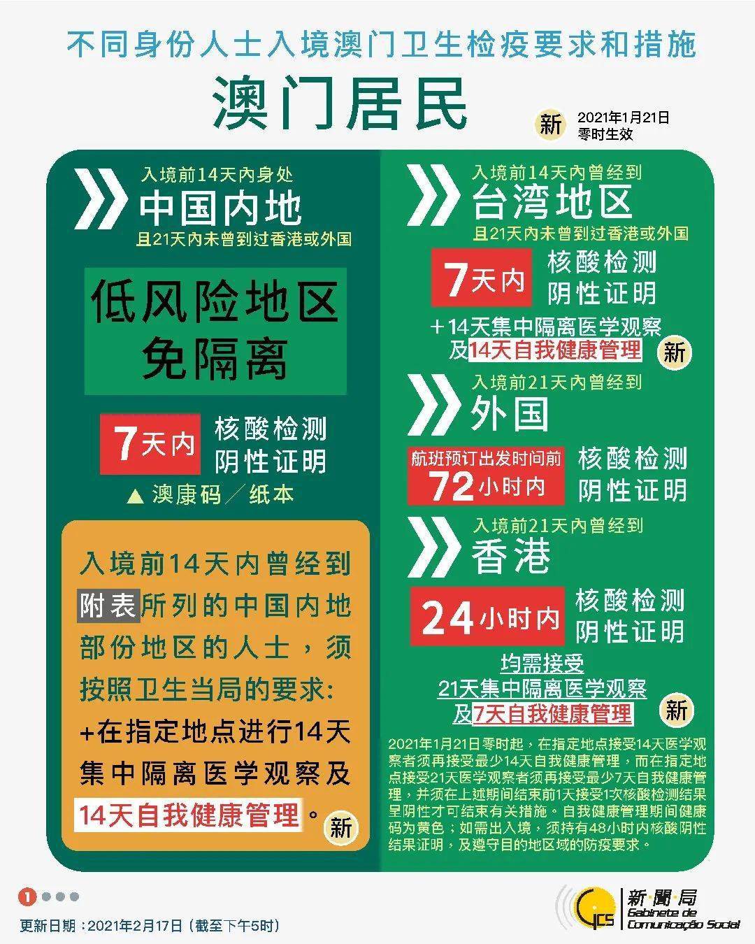 新澳今天最新资料,最新热门解答落实_标准版90.65.32