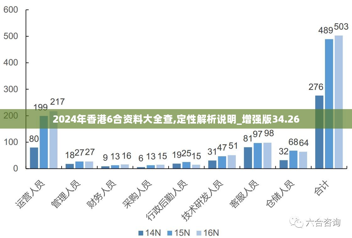 三期必出三期内必开一期,完善的机制评估_X版28.890