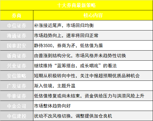 管家婆资料精准一句真言,市场趋势方案实施_C版93.119