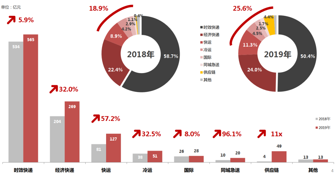 2024年12月16日 第68页