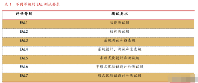 看的开就会幸福。 第2页