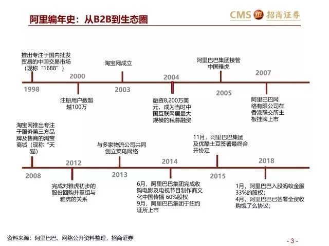 黄大仙一码一肖100,创新性执行计划_uShop34.831