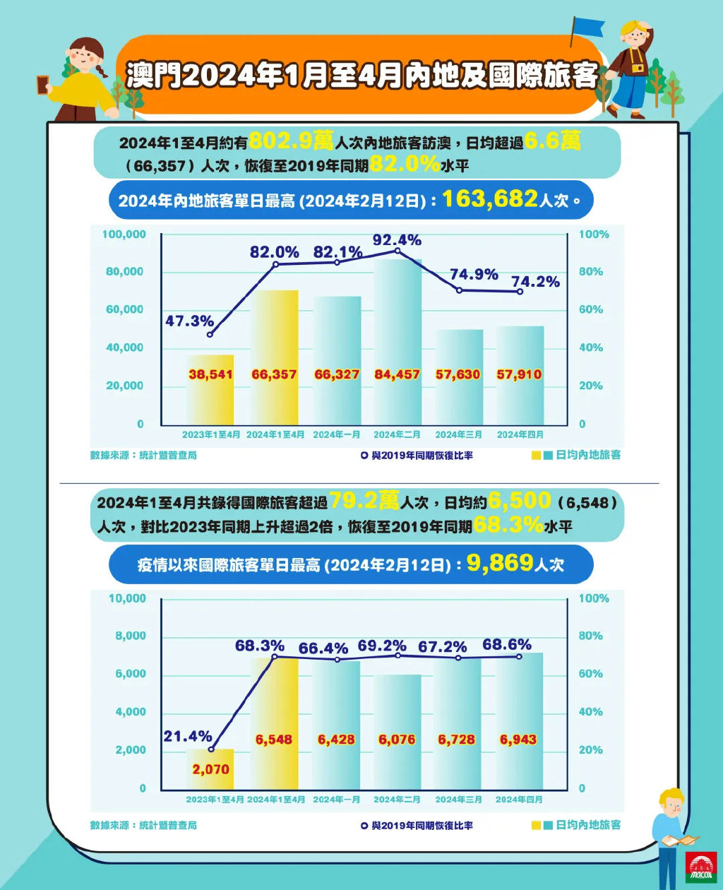 2024年澳门免费公开资料,状况分析解析说明_Notebook81.875