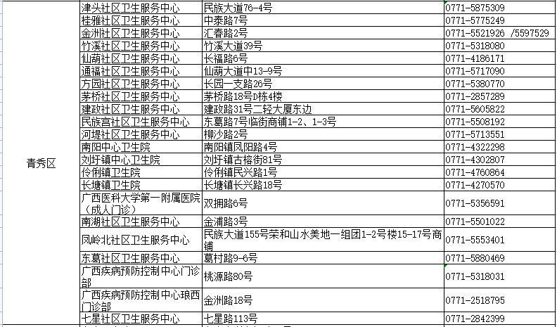 2024澳彩管家婆资料传真,最新热门解答落实_豪华版3.287