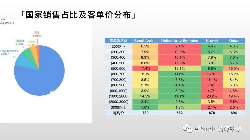 梨花属于什么生肖,深层策略数据执行_DX版28.333