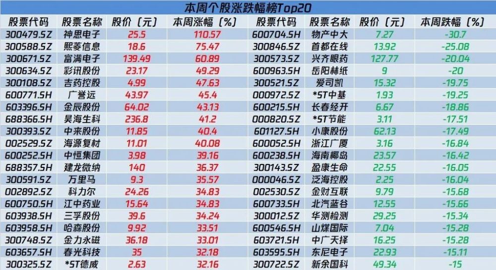 2024年新澳门彩历史开奖记录走势图,持久性方案解析_PT54.376