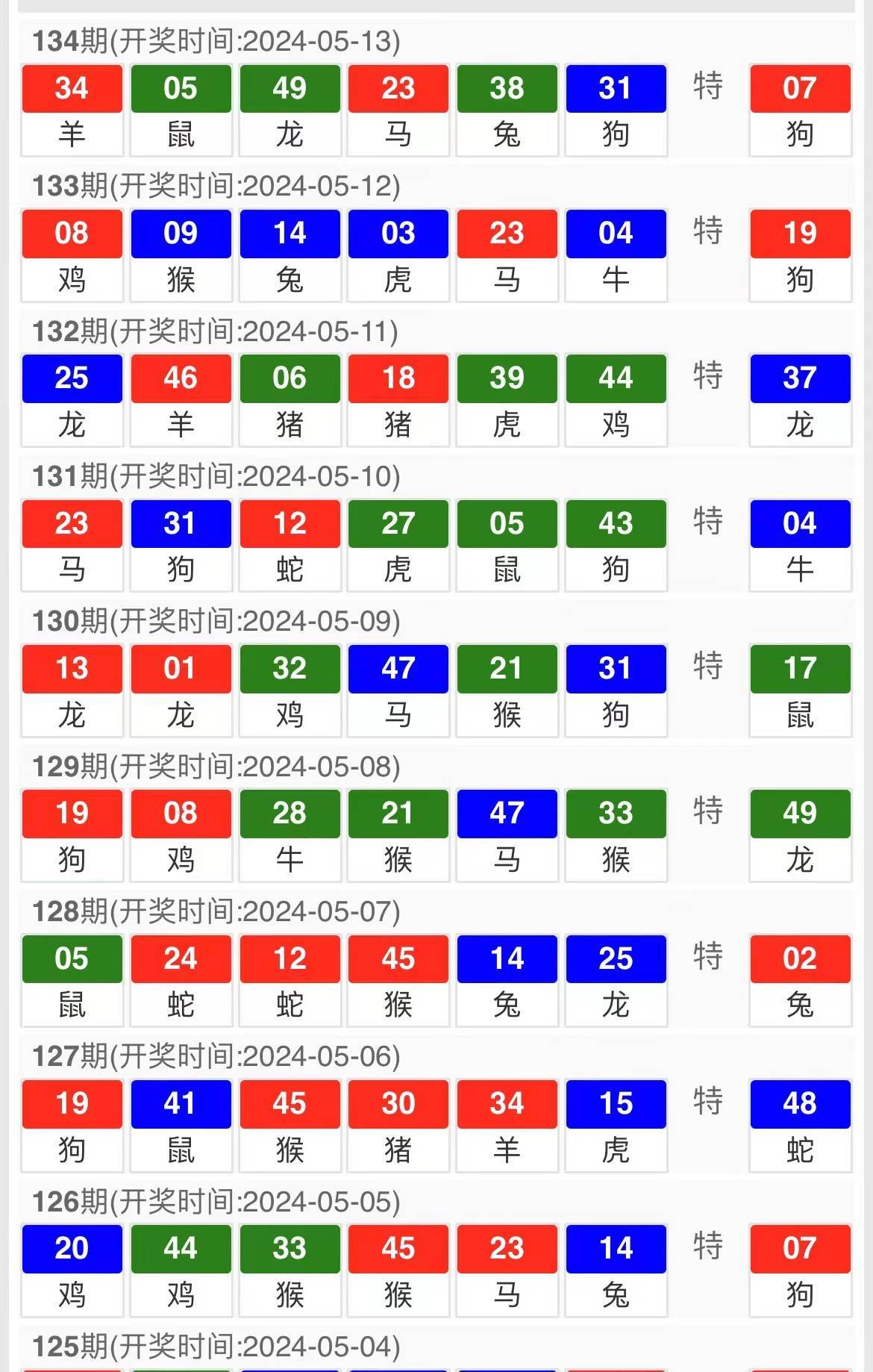 澳门特马今天开奖结果,准确资料解释落实_轻量版80.105