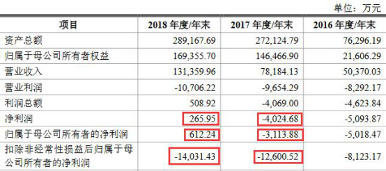 澳门特马开码开奖结果历史记录查询,深层数据计划实施_MT75.901