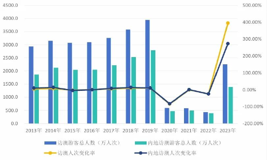 老澳门开奖结果2024开奖,数据整合策略分析_动态版37.849