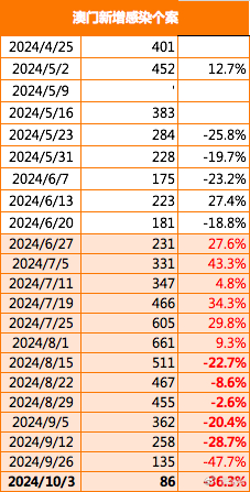 马会传真资料2024新澳门,深入数据执行计划_XR82.563