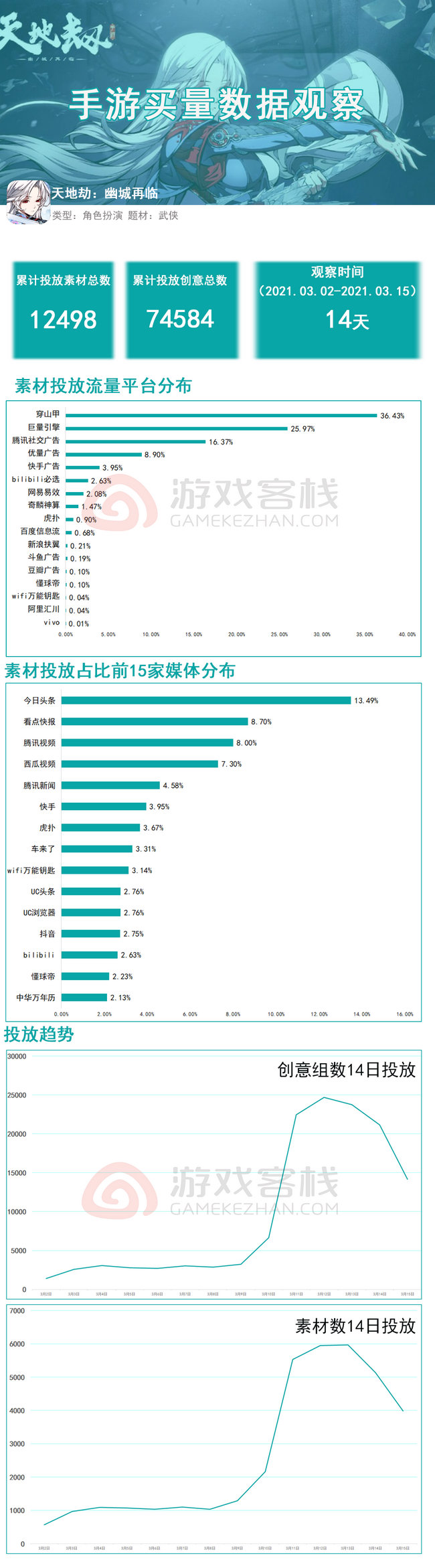 新澳资料免费大全,深入解析数据设计_ios31.421