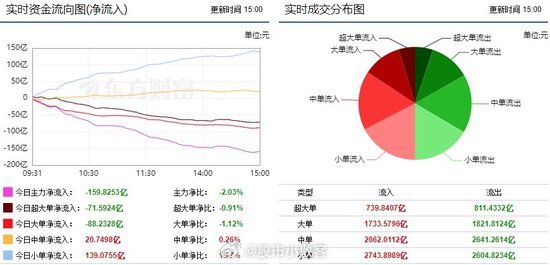 管家婆的资料一肖中特,实地验证策略数据_HD97.570