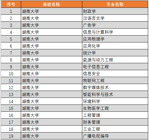 2024年新奥特开奖记录查询表,专业解答执行_Hybrid35.678