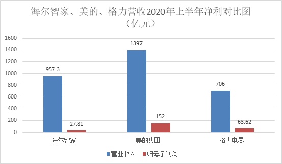 香港记录4777777的开奖结果,实地研究数据应用_tShop47.527