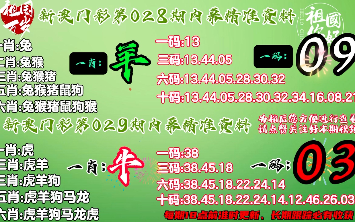 澳门一肖100准免费,动态词语解释落实_轻量版2.282