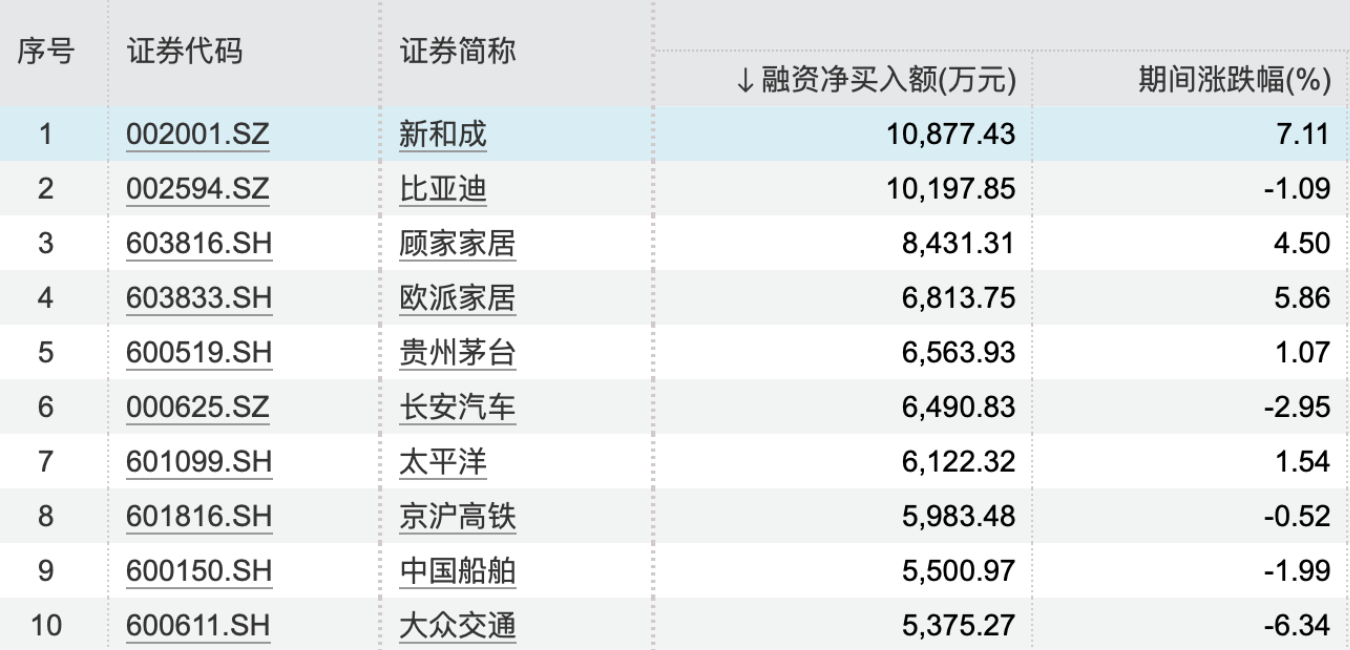 2024年新澳开奖结果查询,实地分析数据方案_KP28.534