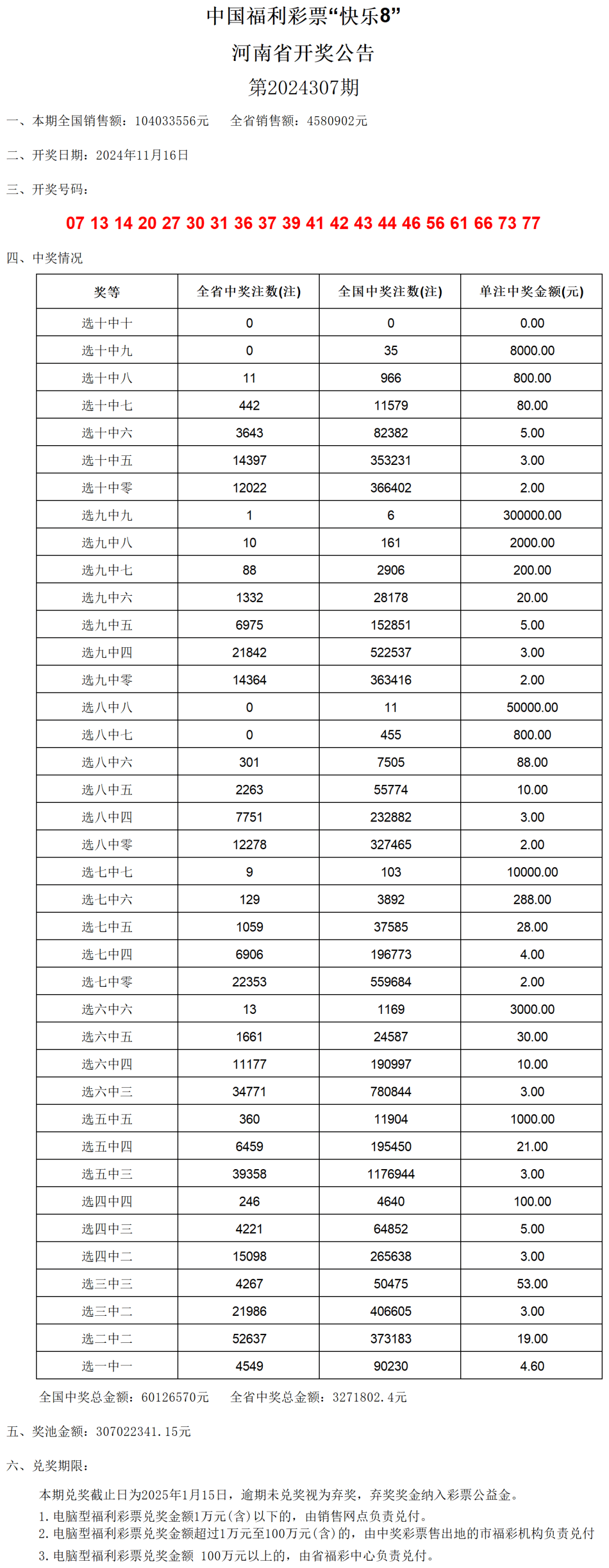 澳门六开奖号码2024年开奖记录,高速解析方案响应_挑战版97.994