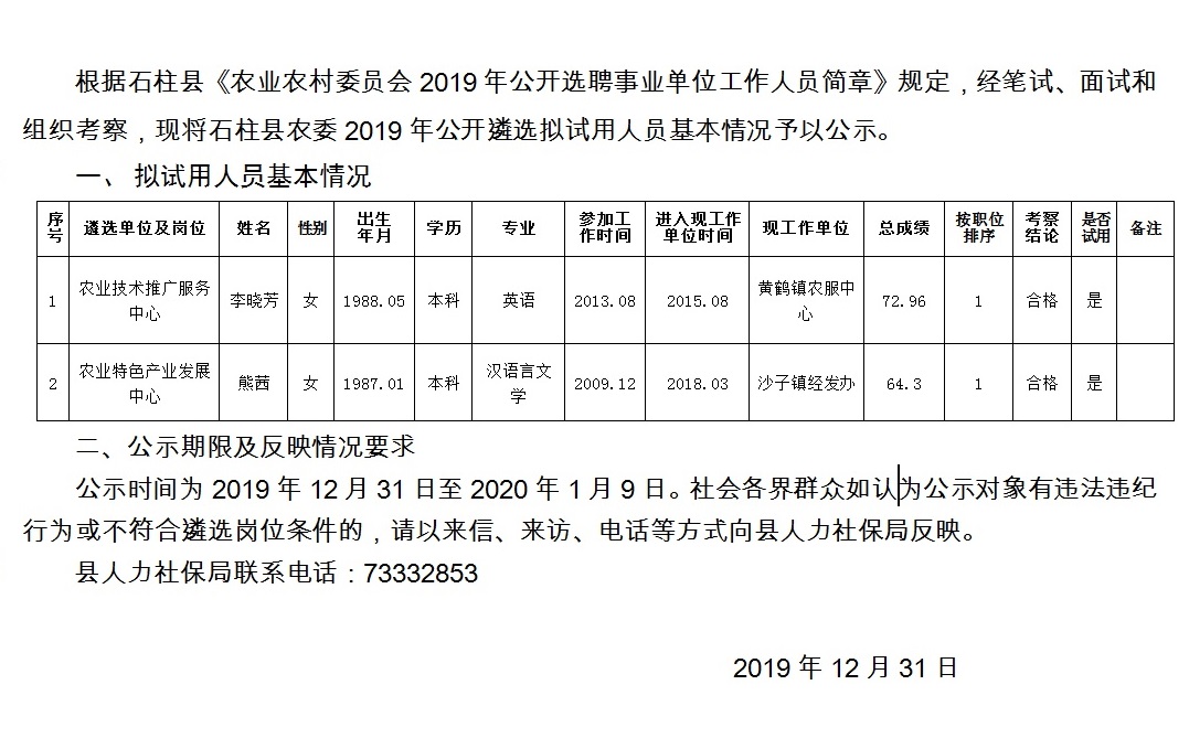 坪阳乡最新招聘信息全面解析