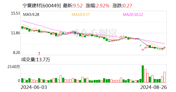 香港天天彩资料大全,动态词语解释定义_LT42.288