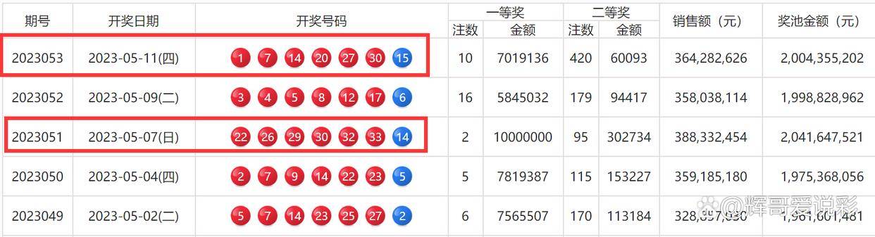 澳门王中王100%期期中,适用性方案解析_2DM33.554