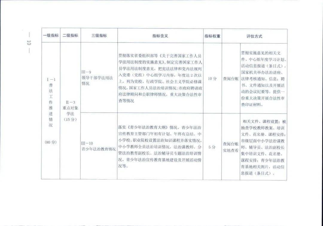 香港最快最精准免费资料,实地评估数据策略_试用版18.410