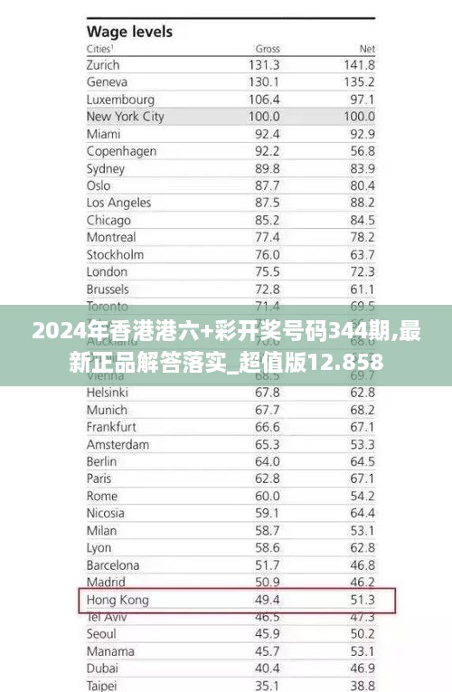 2024年港彩开奖结果,权威推进方法_精英款54.376