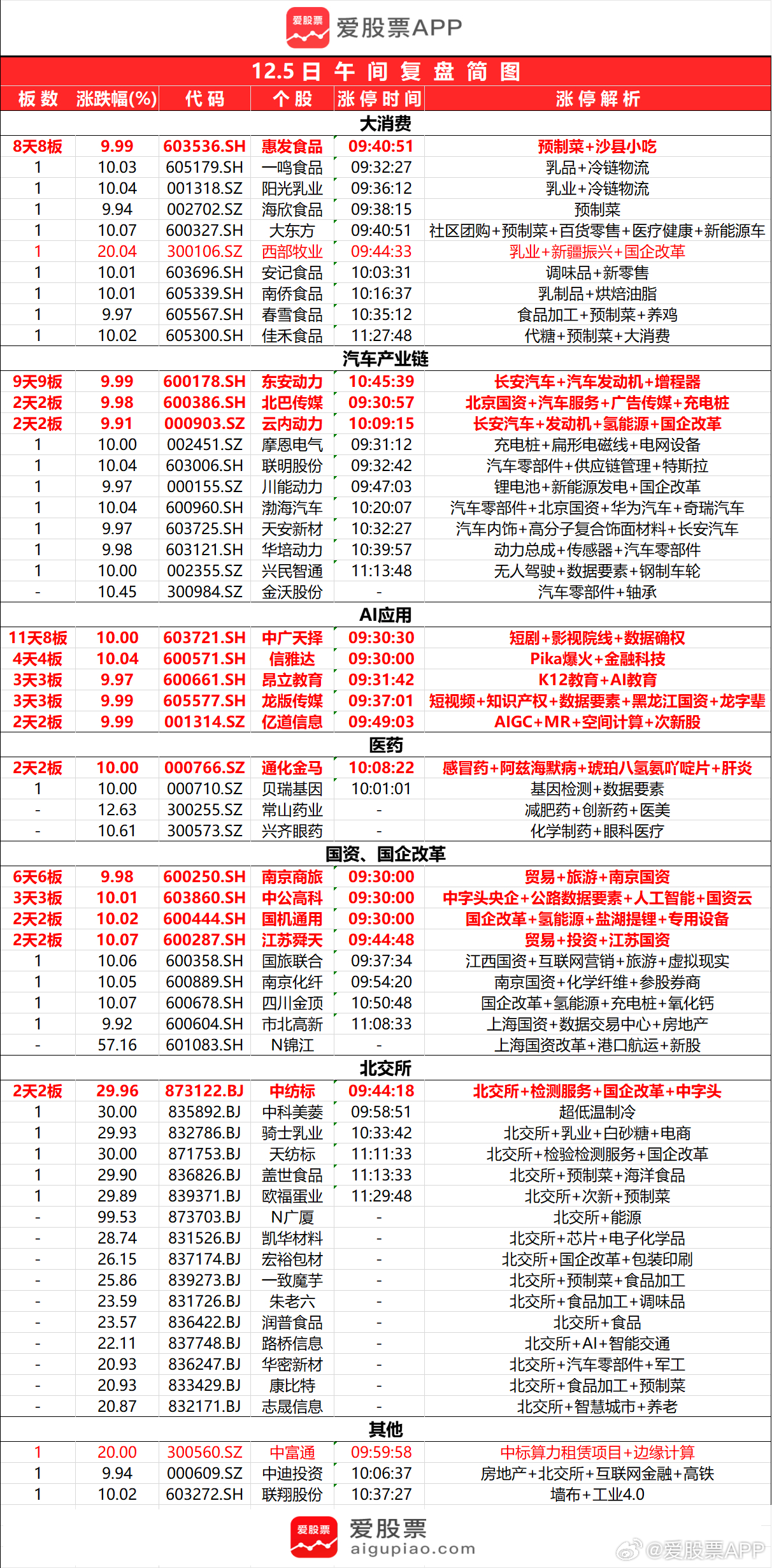 2004新澳门天天开好彩大全一,快速解答策略实施_FT16.68