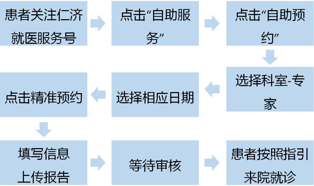 新澳门期期准精准,灵活性操作方案_专家版37.774