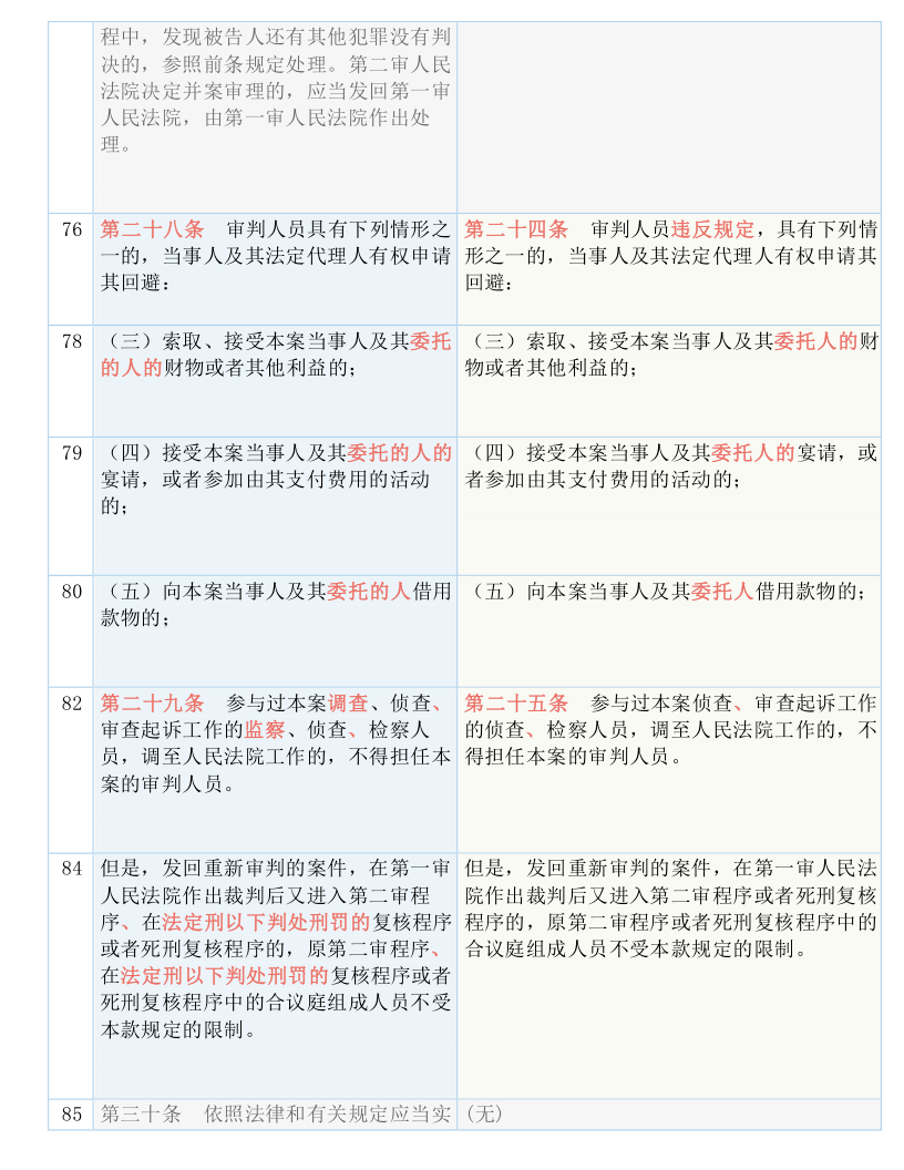 香港二四六开奖结果+开奖记录4,经典解释落实_豪华版3.287