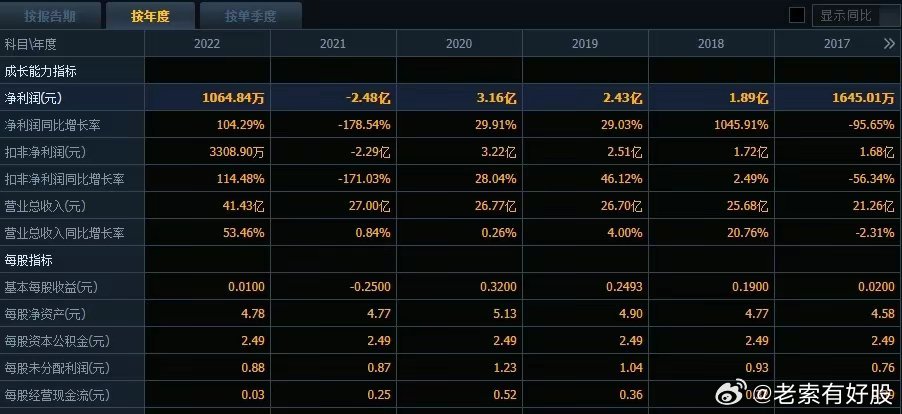 新澳精准资料免费提供208期,数据驱动计划解析_游戏版256.184