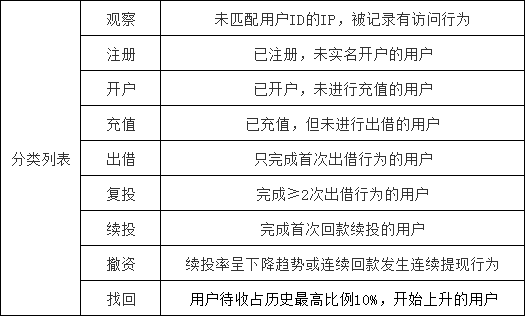 2024新澳精准资料大全,数据计划引导执行_精简版41.780