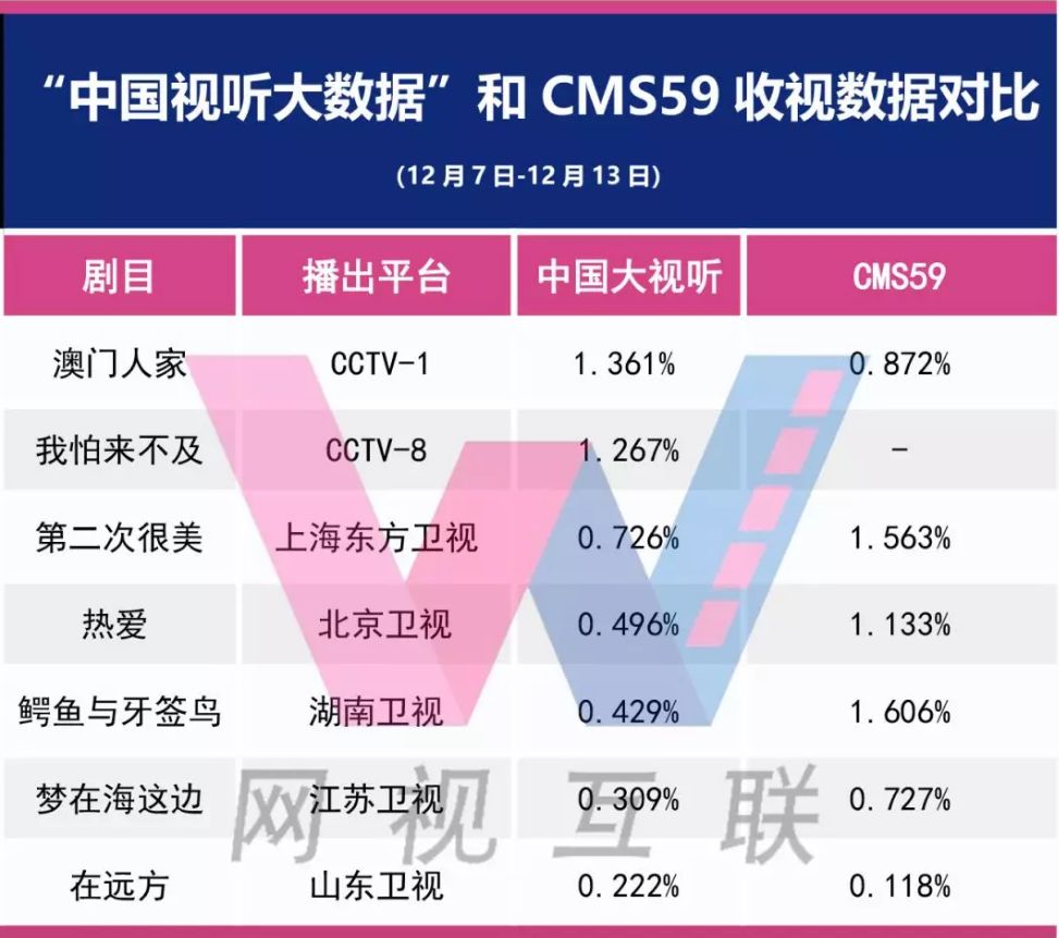 澳门今晚开奖结果+开奖,实地研究数据应用_9DM62.938