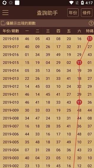 新澳门天天彩2024年全年资料,绝对经典解释定义_纪念版28.979