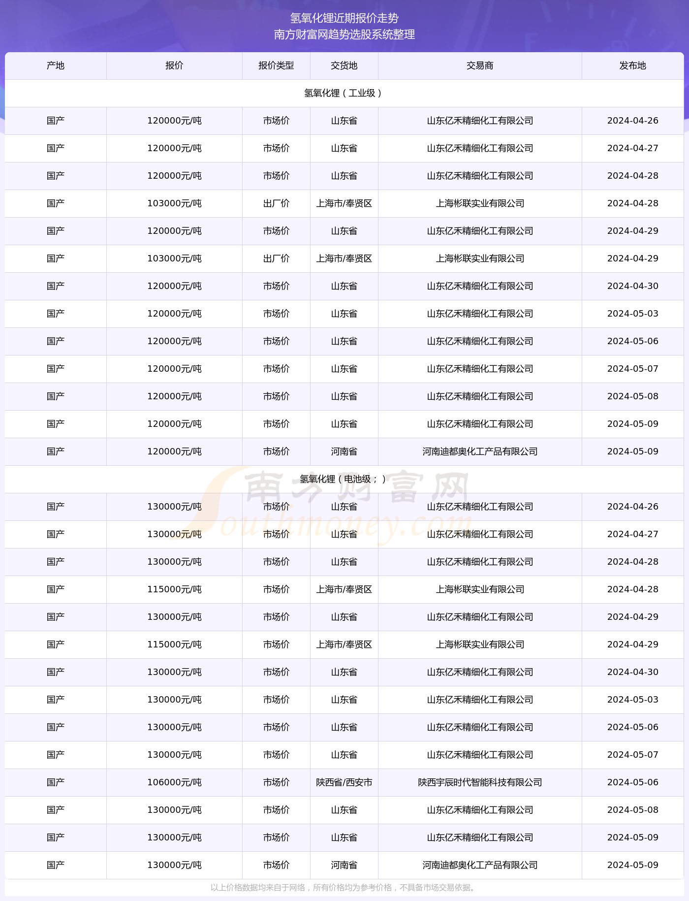 奥门六开奖号码2024年开奖结果查询表,数据解答解释落实_尊贵版55.225